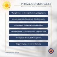 Πολύ υψηλές θερμοκρασίες από Τρίτη (11/6) έως και Παρασκευή (14/6) - Έκτακτο Δελτίο Επιδείνωσης Καιρού